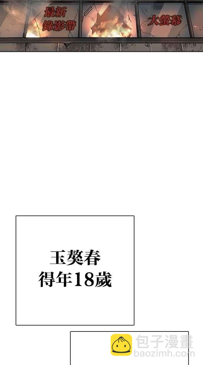🍕看脸时代 [第283话] 人皮客栈 [在那之后] 第29页