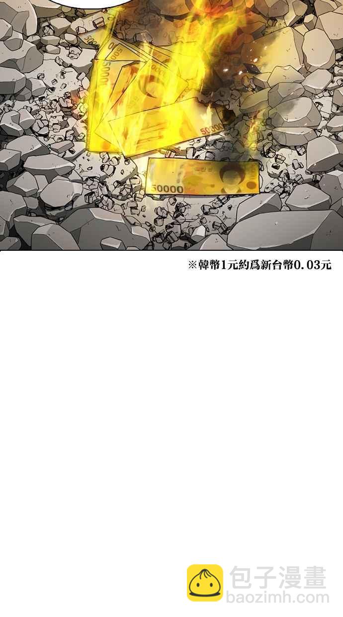 🍕看脸时代 [第283话] 人皮客栈 [在那之后] 第33页