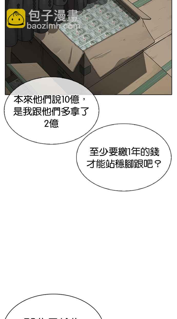 🍕看脸时代 [第315话] 金基明 [14] 第24页