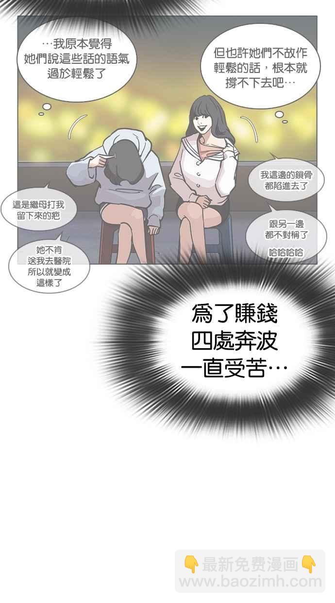 🍕看脸时代 [第325话] 夜店&毒品 [01] 第47页