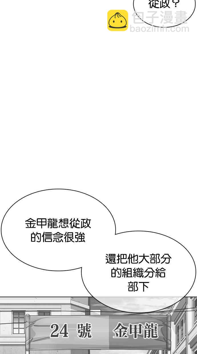 🍕看脸时代 [第359话] 李智勋[完] 第30页