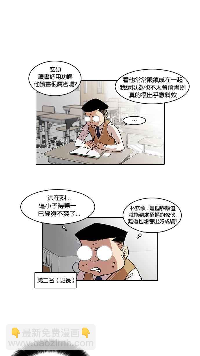 🍕看脸时代 [第39话] 期中考 (1) 第19页