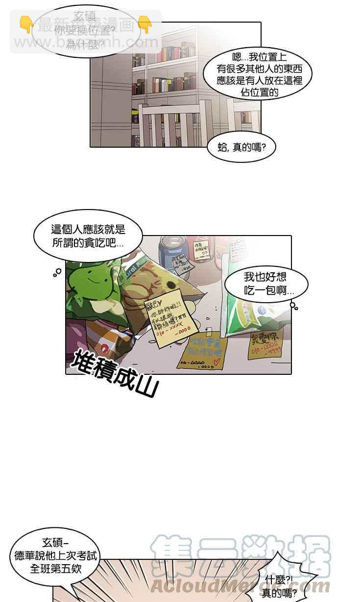 🍕看脸时代 [第39话] 期中考 (1) 第25页