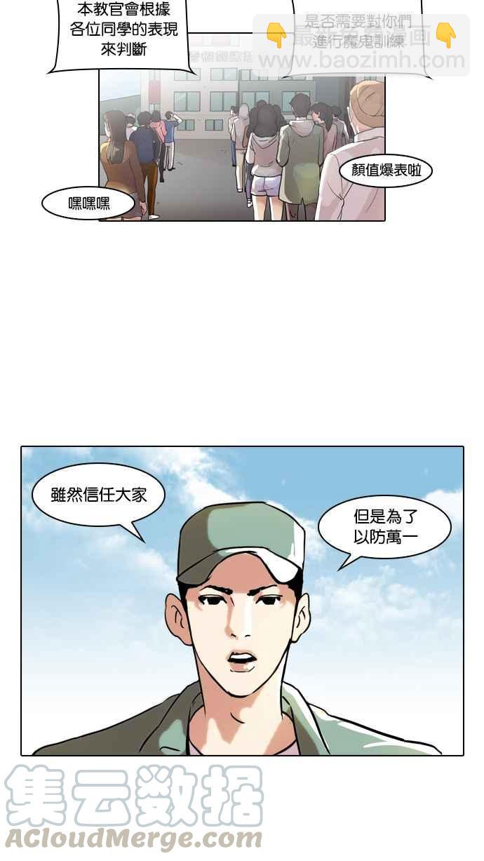 🍕看脸时代 [第41话] 秋季训练（1） 第37页