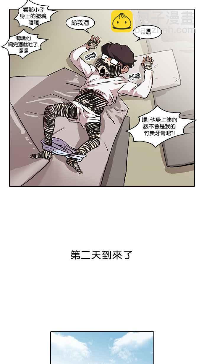🍕看脸时代 [第43话] 秋季训练（3） 第2页