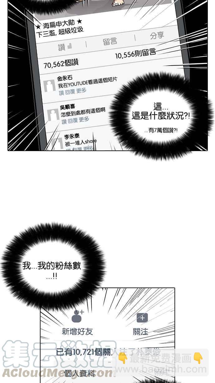 🍕看脸时代 [第63话] 拼命想红的鲁蛇（1） 第41页