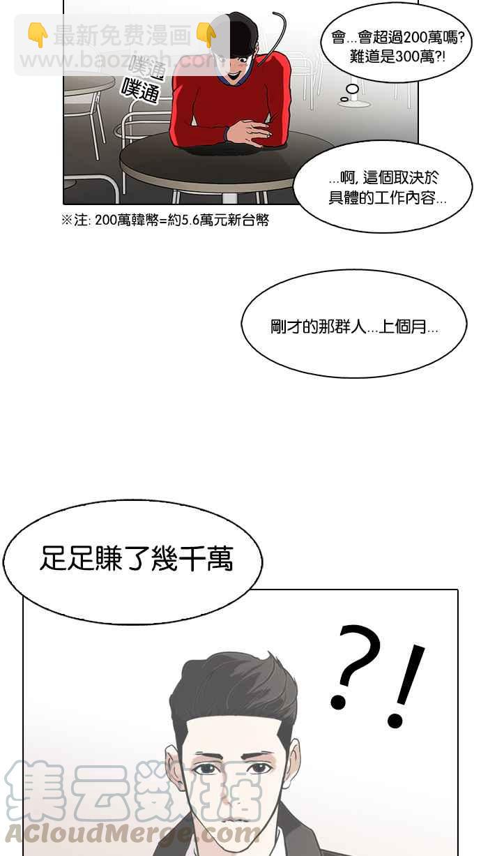 🍕看脸时代 [第75话] 危险的兼职（01） 第33页