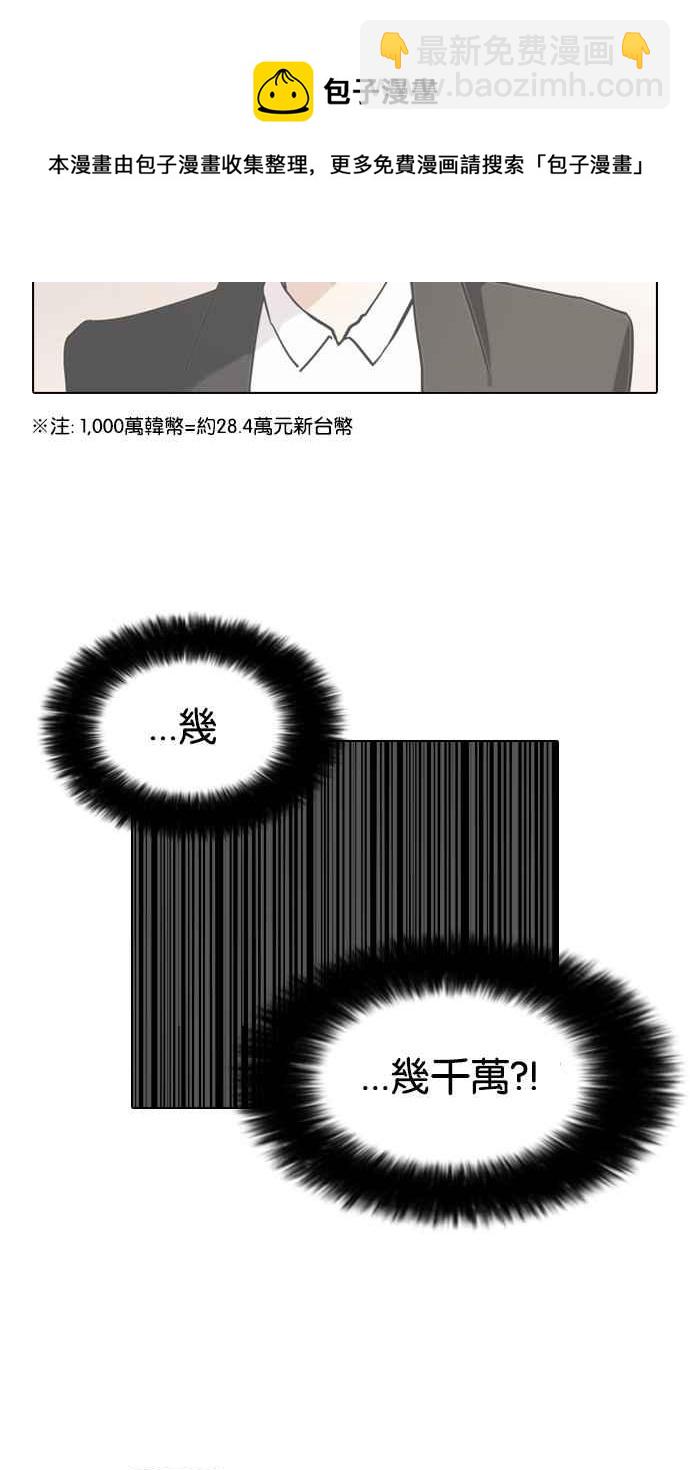🍕看脸时代 [第75话] 危险的兼职（01） 第34页