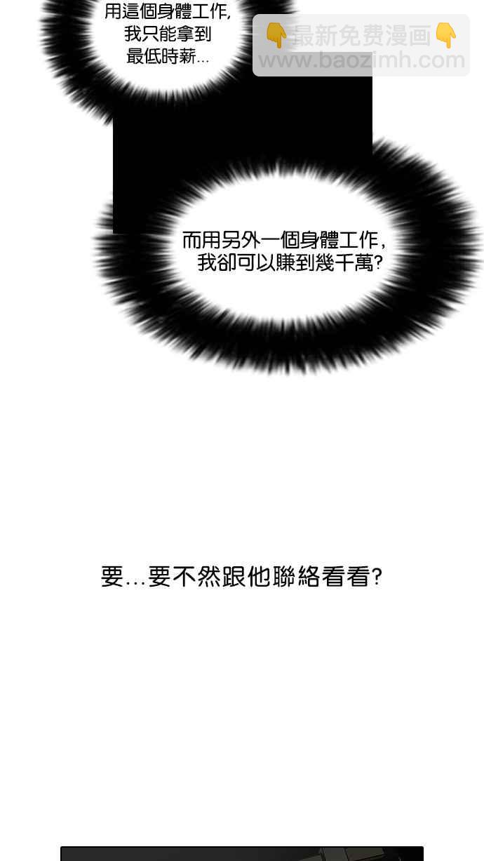 🍕看脸时代 [第75话] 危险的兼职（01） 第38页