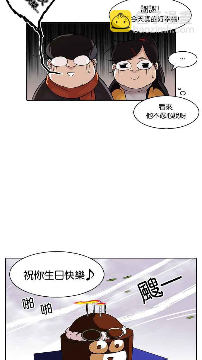 🍕看脸时代 [第81话] 瓦斯科的生日趴（1_2) 第24页