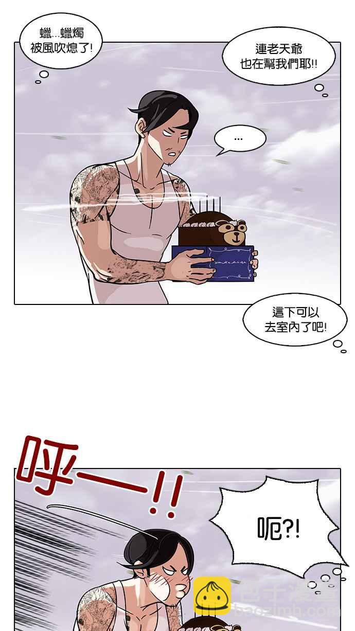 🍕看脸时代 [第81话] 瓦斯科的生日趴（1_2) 第28页