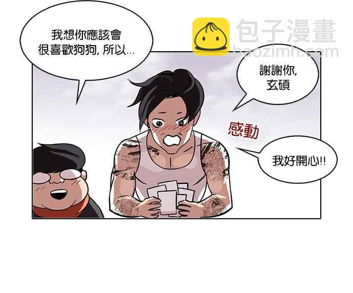 🍕看脸时代 [第81话] 瓦斯科的生日趴（1_2) 第31页