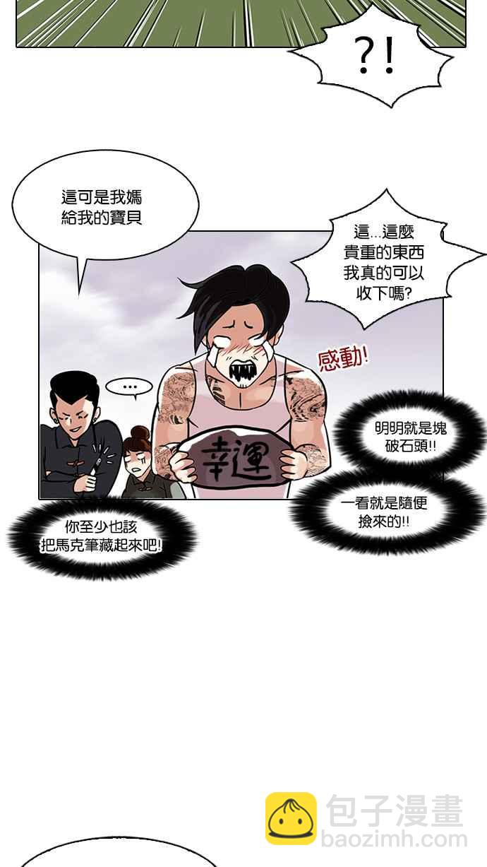 🍕看脸时代 [第81话] 瓦斯科的生日趴（1_2) 第34页