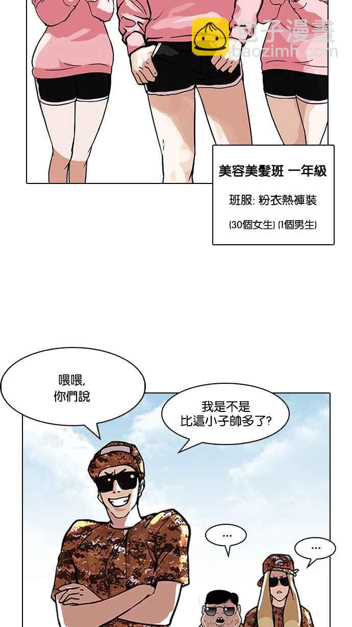 🍕看脸时代 [第91话] 运动会（01） 第27页