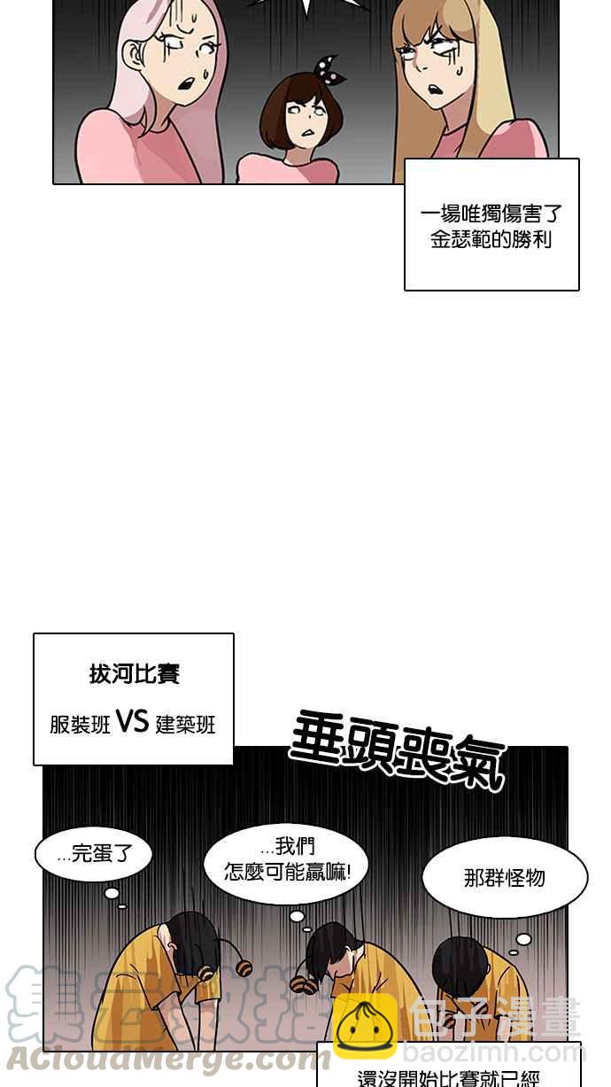 🍕看脸时代 [第91话] 运动会（01） 第49页