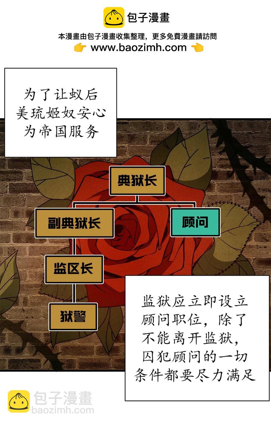 63 代价-第61话