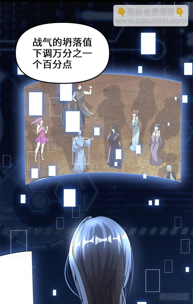 🍕靠你啦！战神系统 208 还能调整难度？！ 第23页