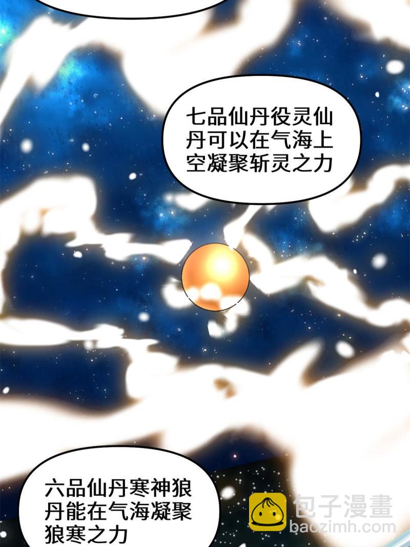 🍕靠你啦！战神系统 237 烧钱 第8页