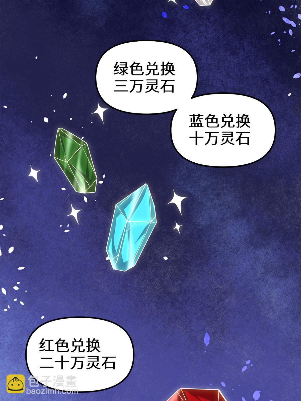 🍕靠你啦！战神系统 283 太初古域 第20页