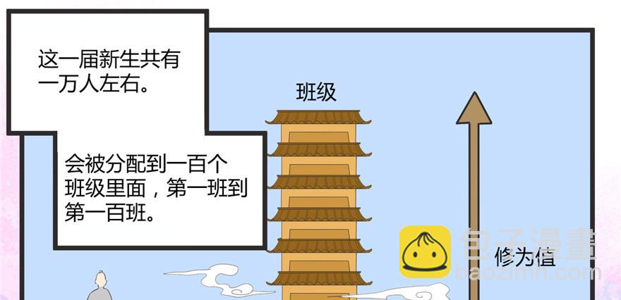 🍕靠你啦！战神系统 004 最强关系户 第20页
