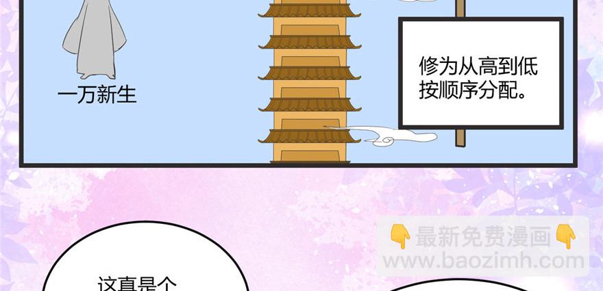 🍕靠你啦！战神系统 004 最强关系户 第21页