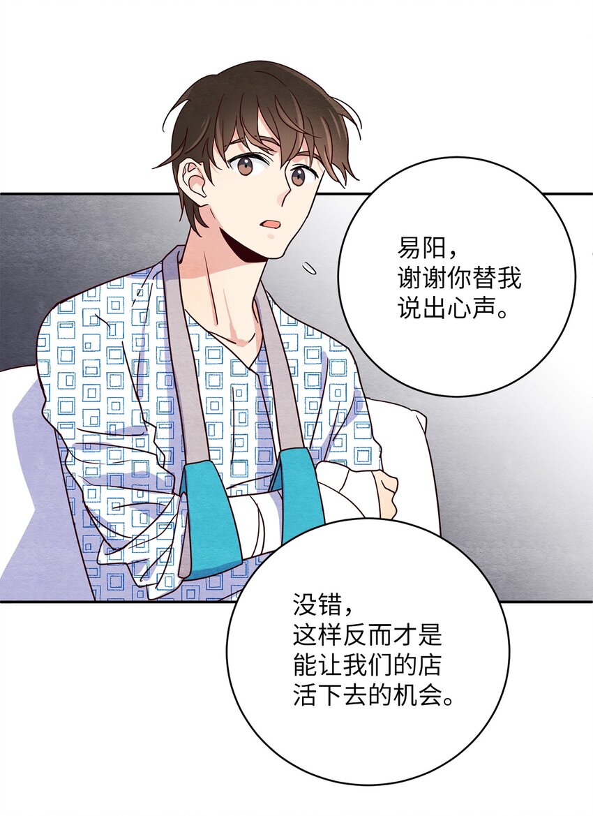15 叁月要出道(1/2)-第15话