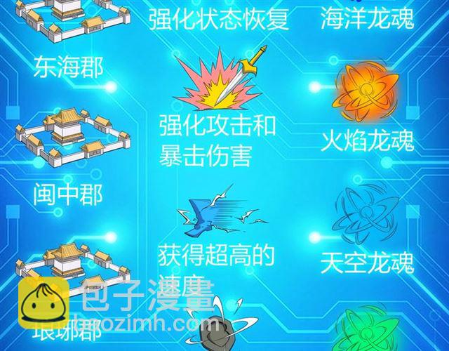 🍕氪金玩家 第152话 五龙魂 第36页