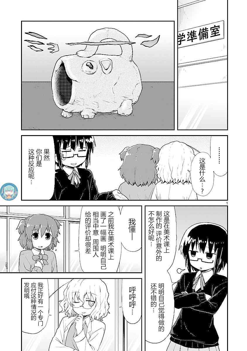 🍕科学手刀 22话 第1页