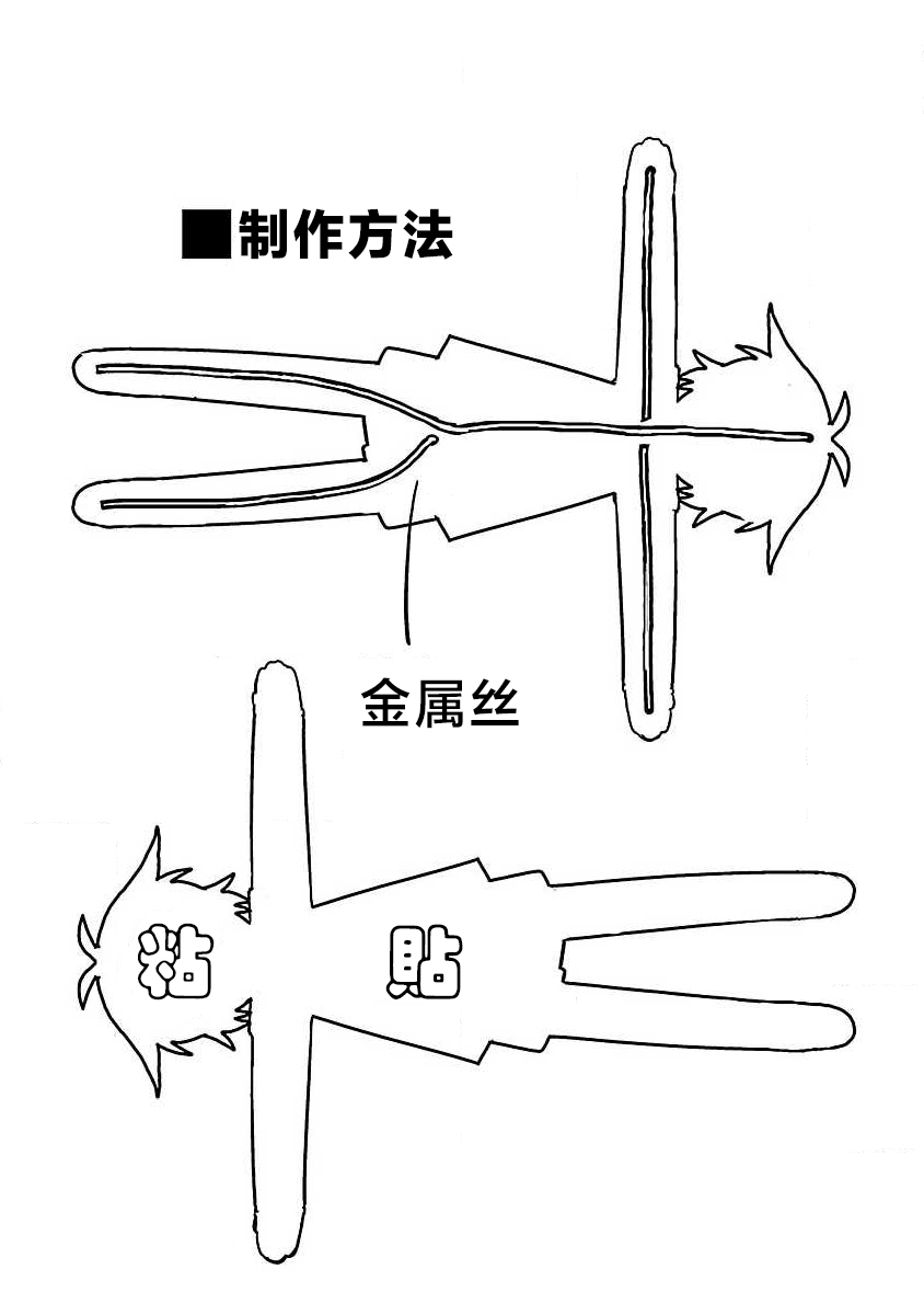 🍕科学手刀 第05卷番外 第12页