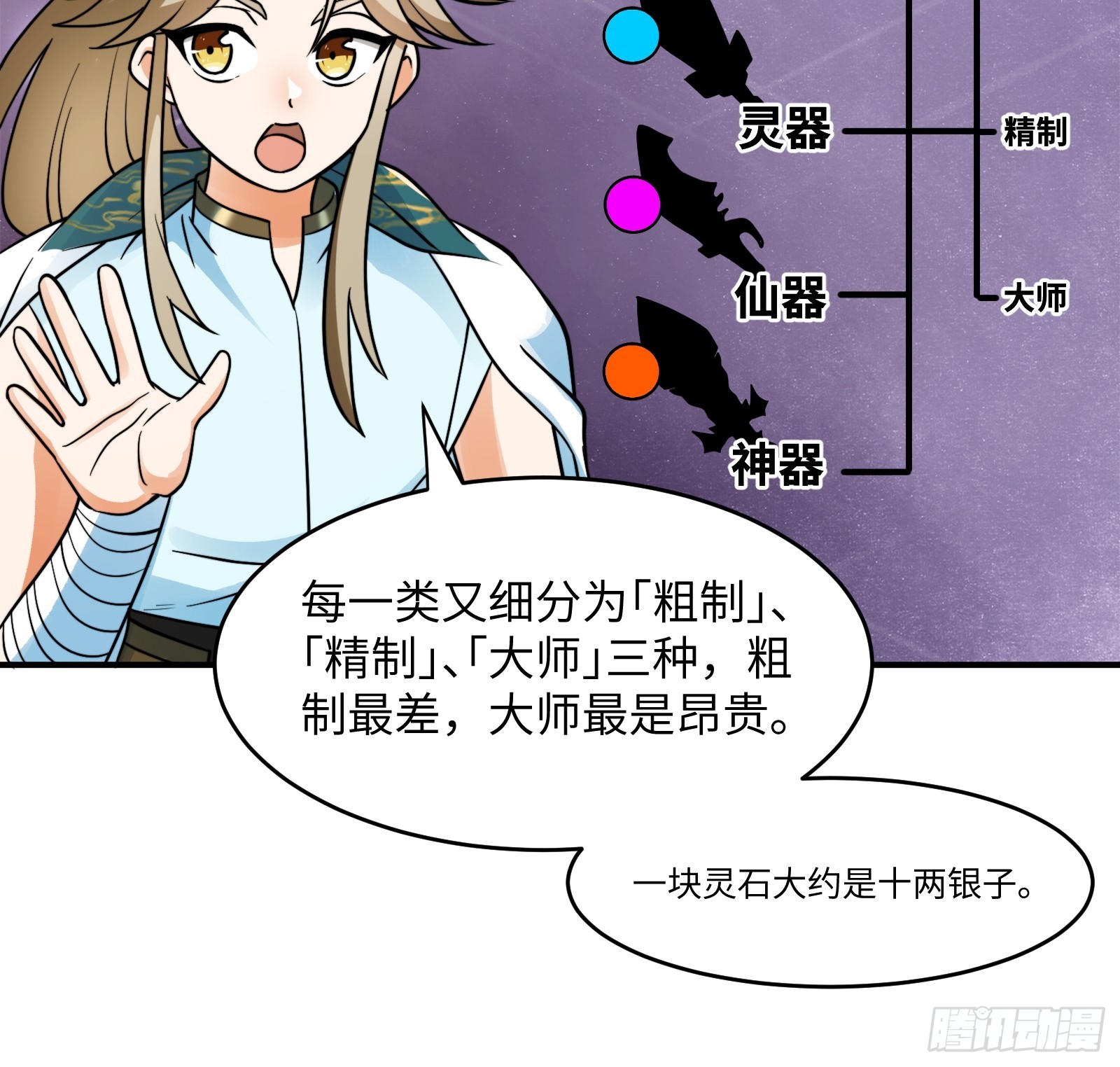 🍕科学修仙，道法登天 005 总不能空着手去吧？ 第24页