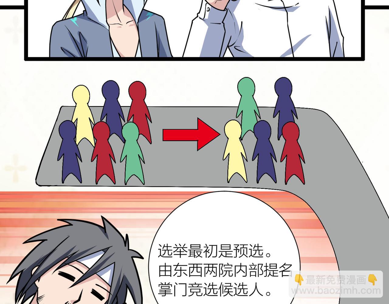 🍕科学修仙录 第60话 教主动了歪心思 第22页