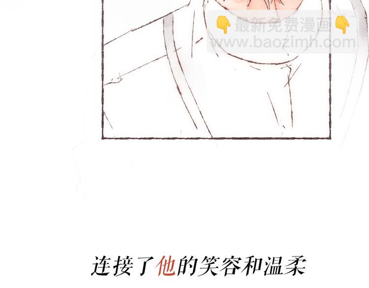 序章 刻在眉眼间-第1话