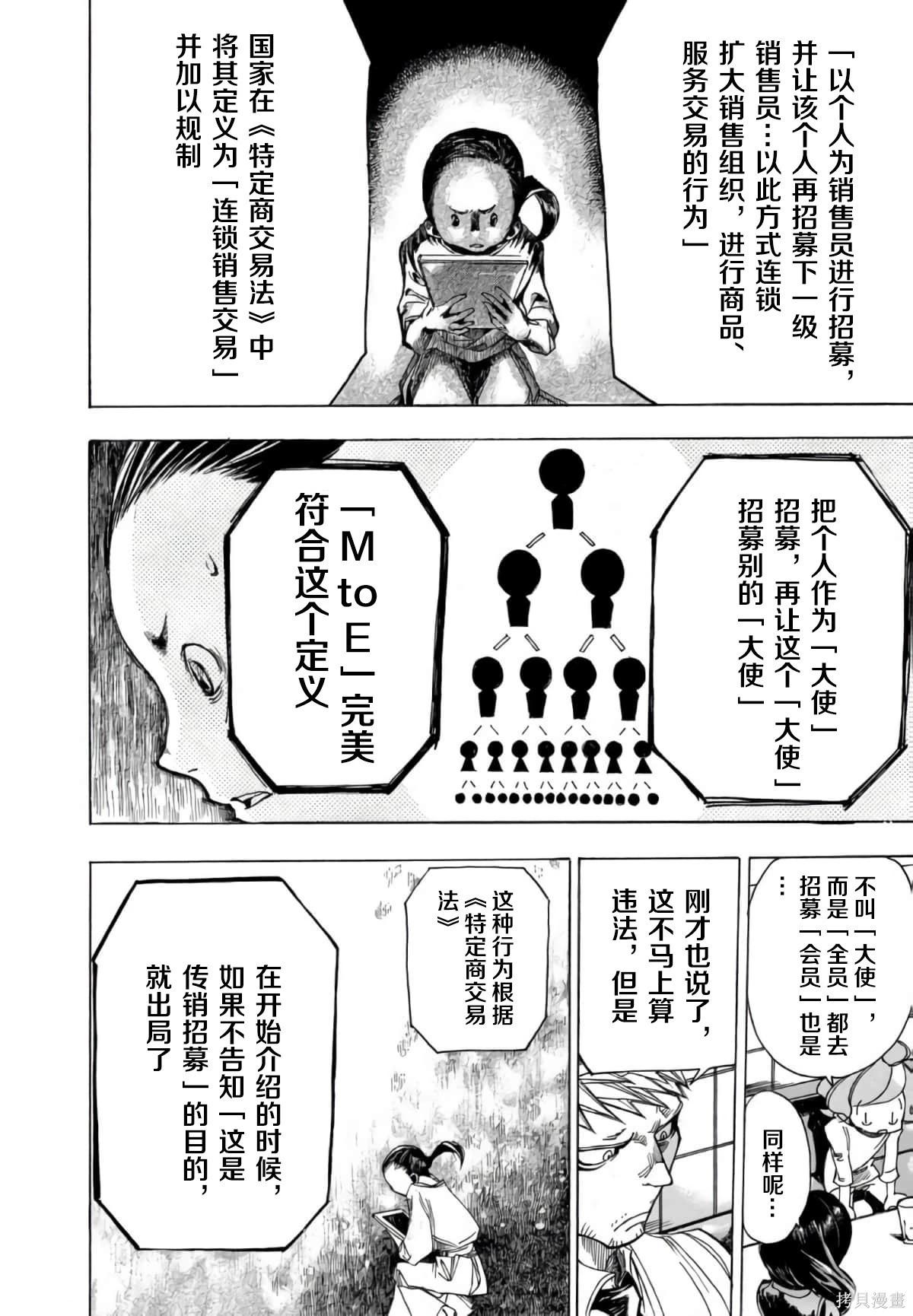 🍕恐怖教授的奇怪课程 第3卷第15话 第21页