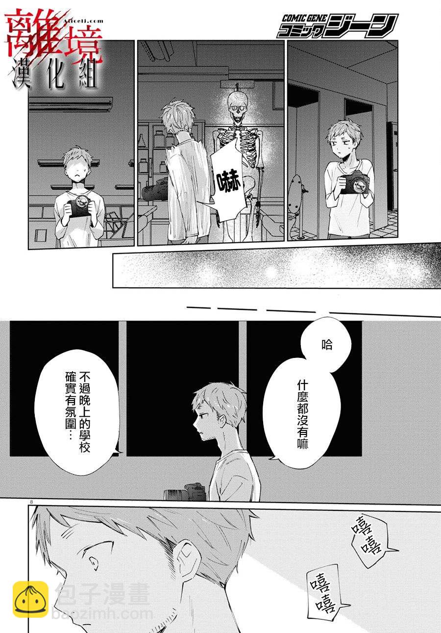 🍕恐怖收集者 第3话 第8页
