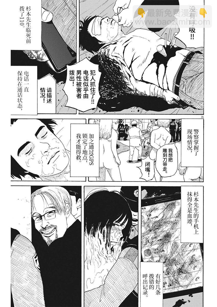 🍕恐惧症 第13话 第34页