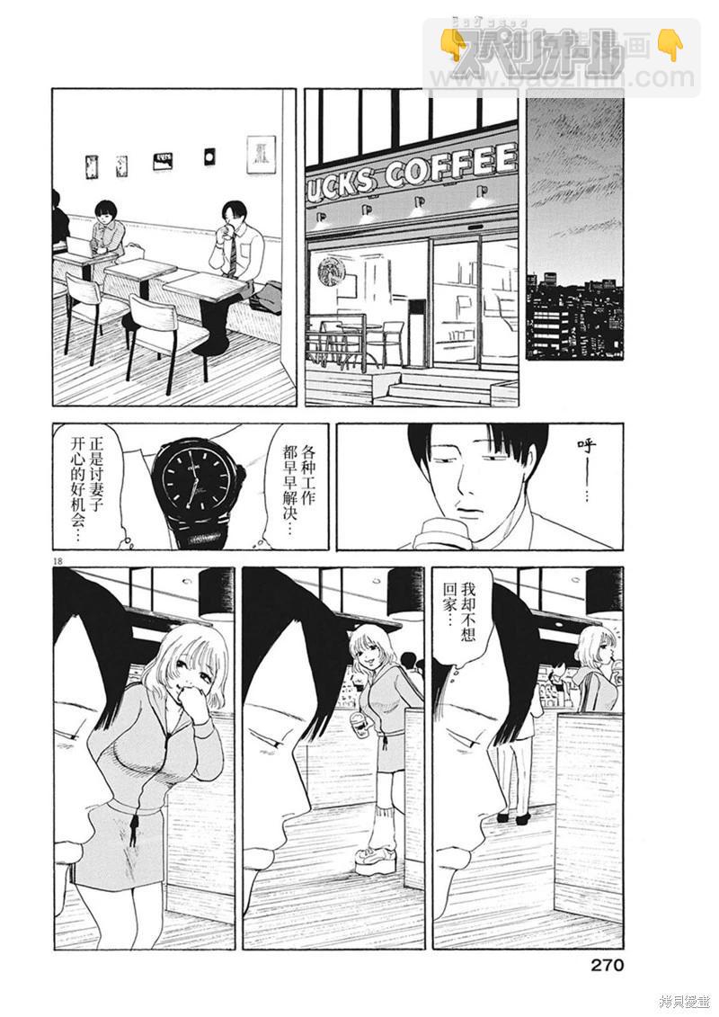 🍕恐惧症 第15话 第17页