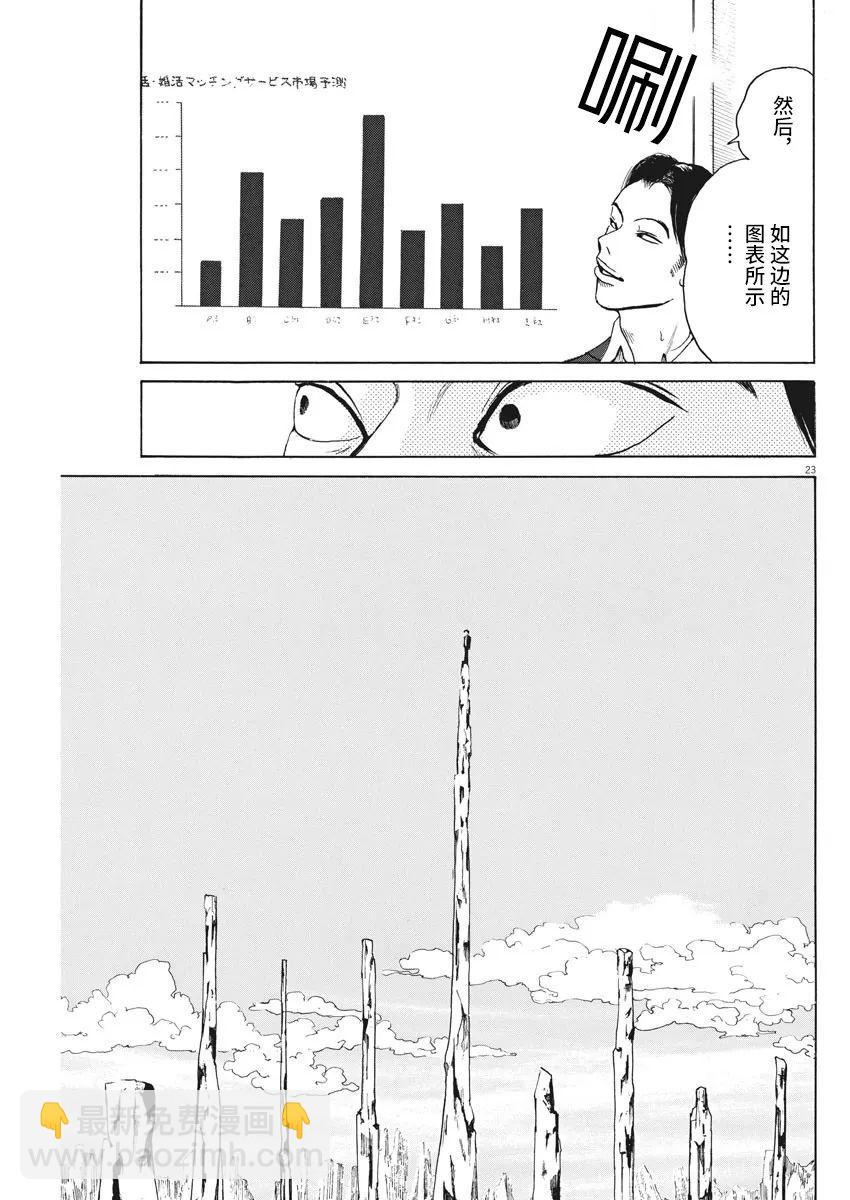 🍕恐惧症 第03话 第23页