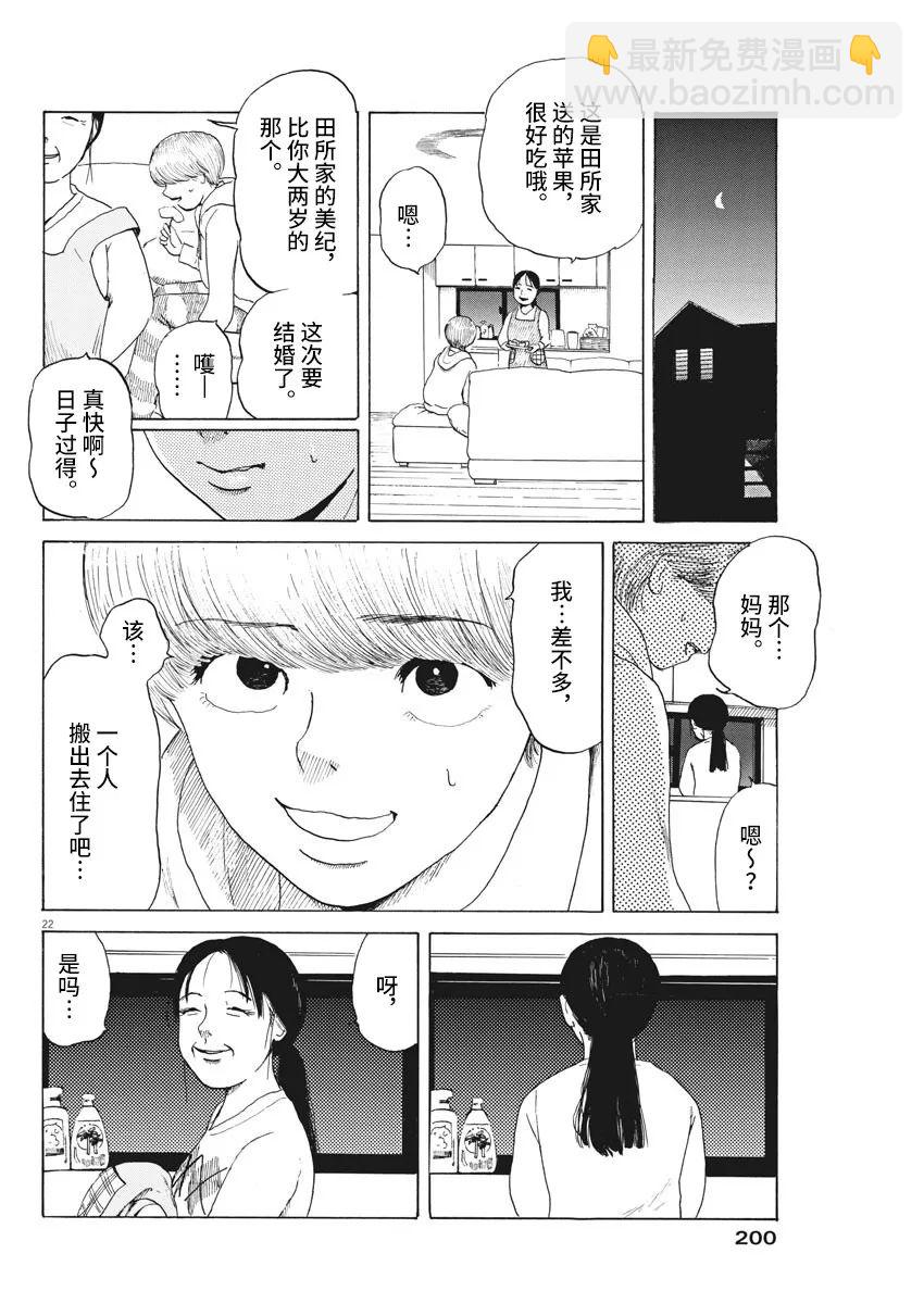 🍕恐惧症 第7话 第22页