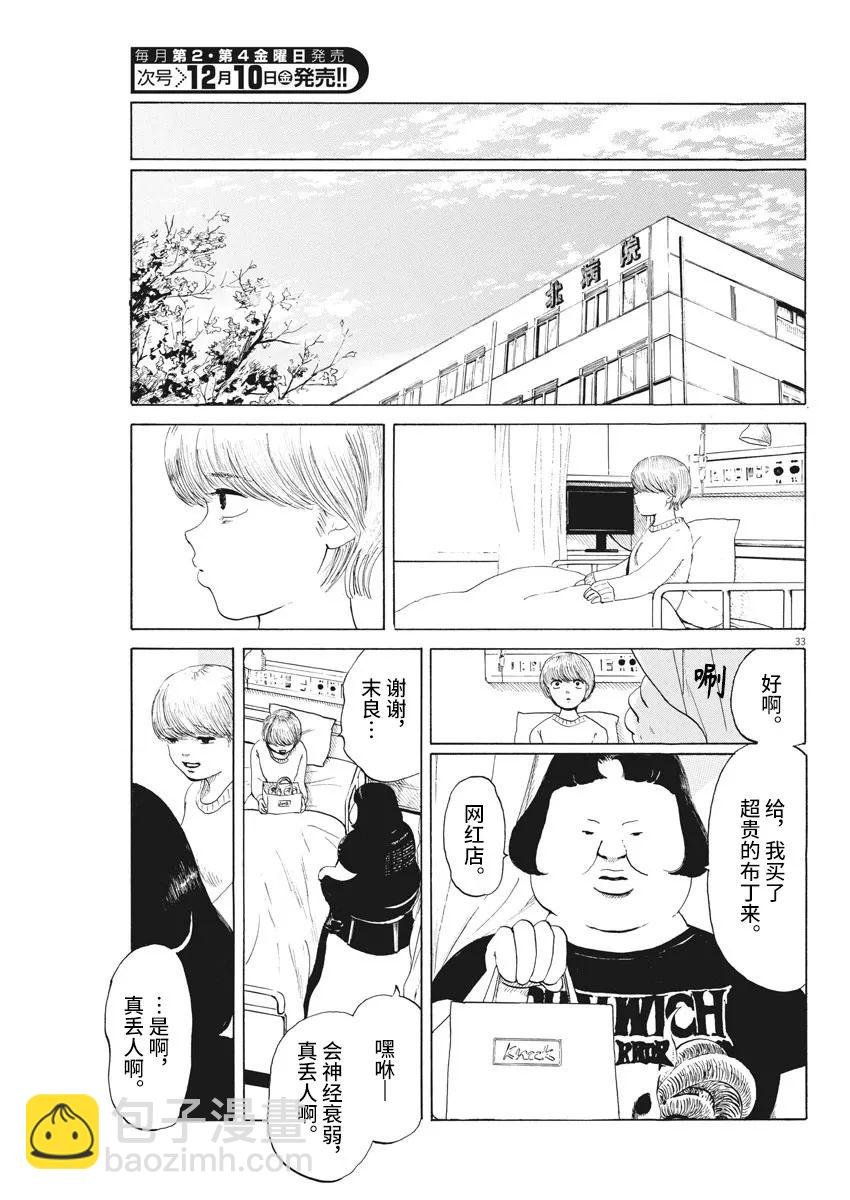 🍕恐惧症 第7话 第32页
