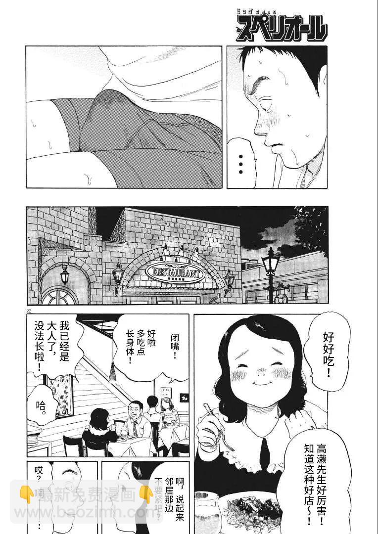 🍕恐惧症 第9话 第21页