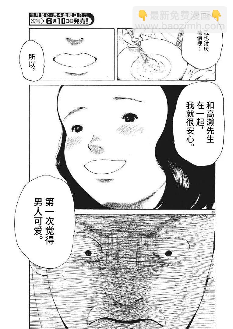 🍕恐惧症 第9话 第24页