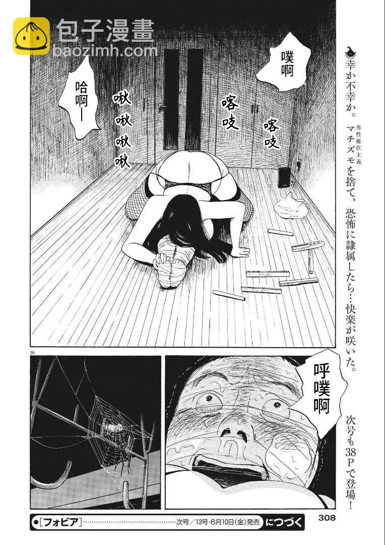 🍕恐惧症 第9话 第35页
