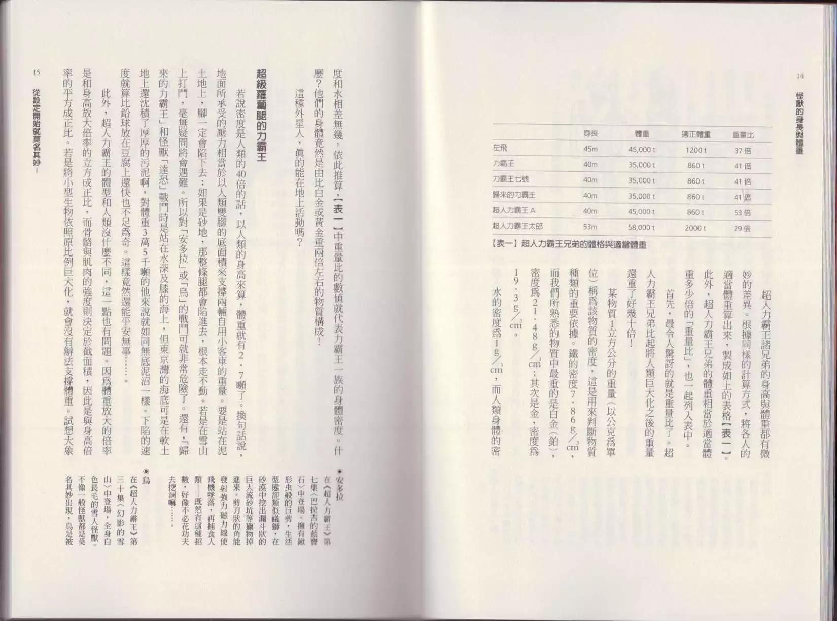 🍕空想科学读本 第01卷 第10页