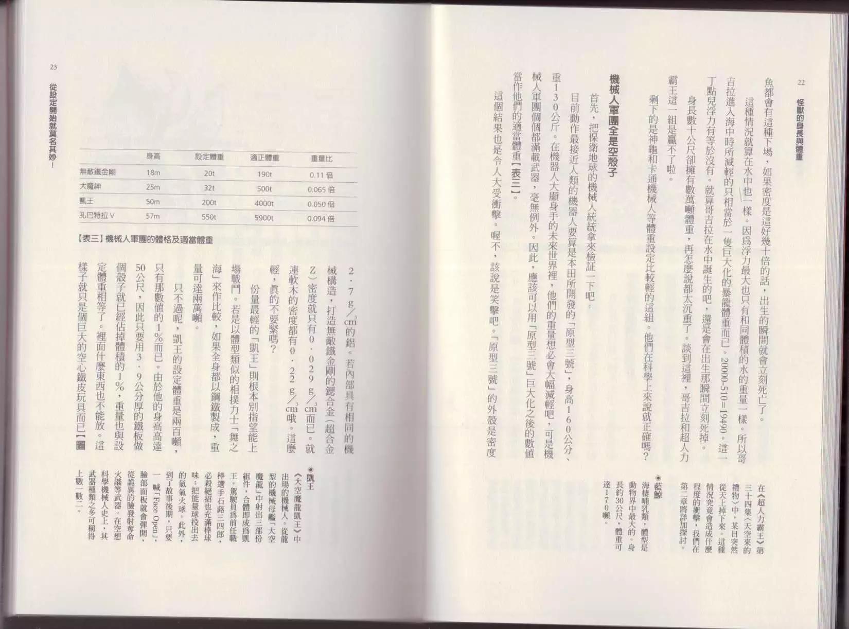 🍕空想科学读本 第01卷 第14页