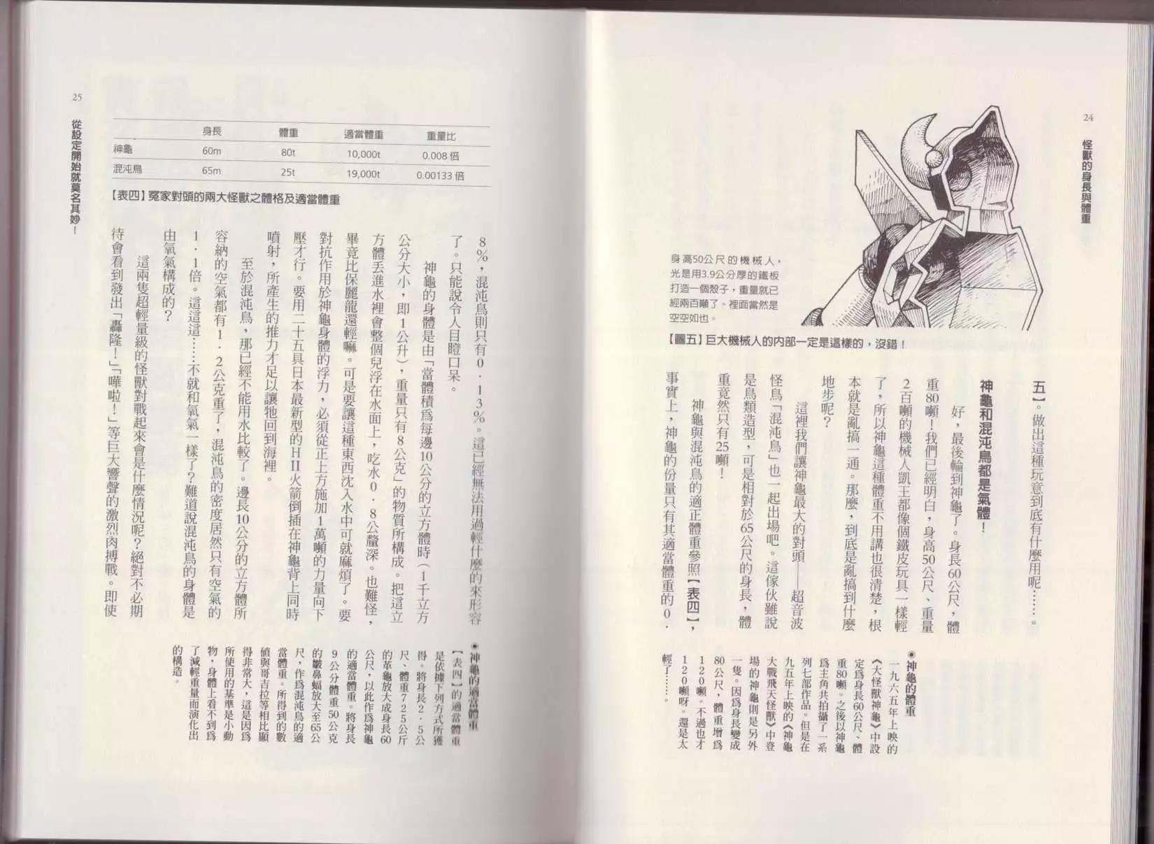 🍕空想科学读本 第01卷 第15页