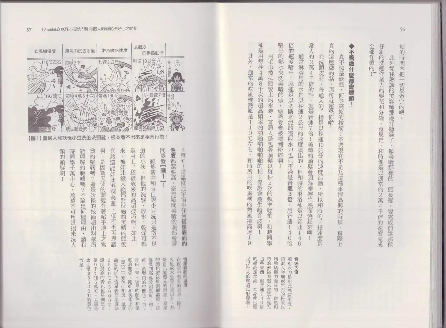 🍕空想科学读本 这部动漫超科学 第32页