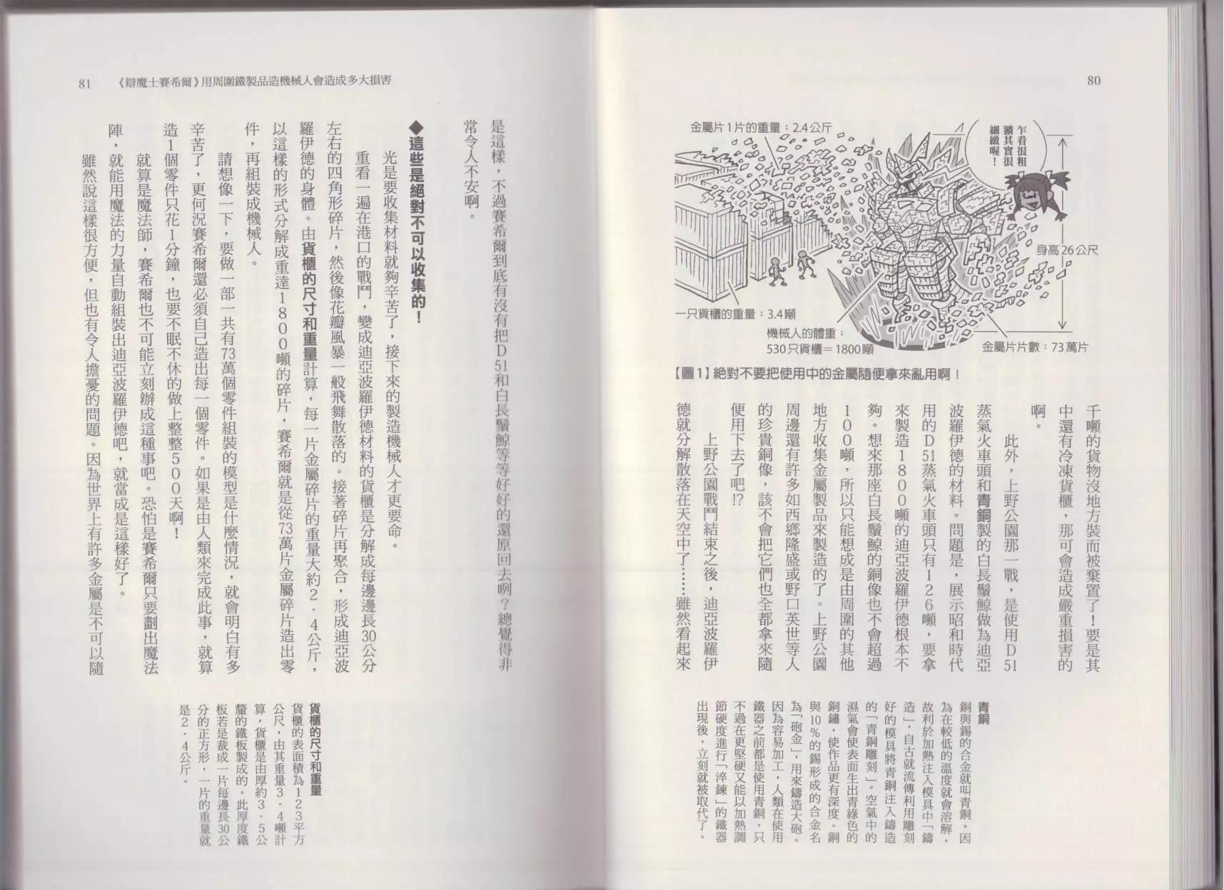 🍕空想科学读本 这部动漫超科学 第44页