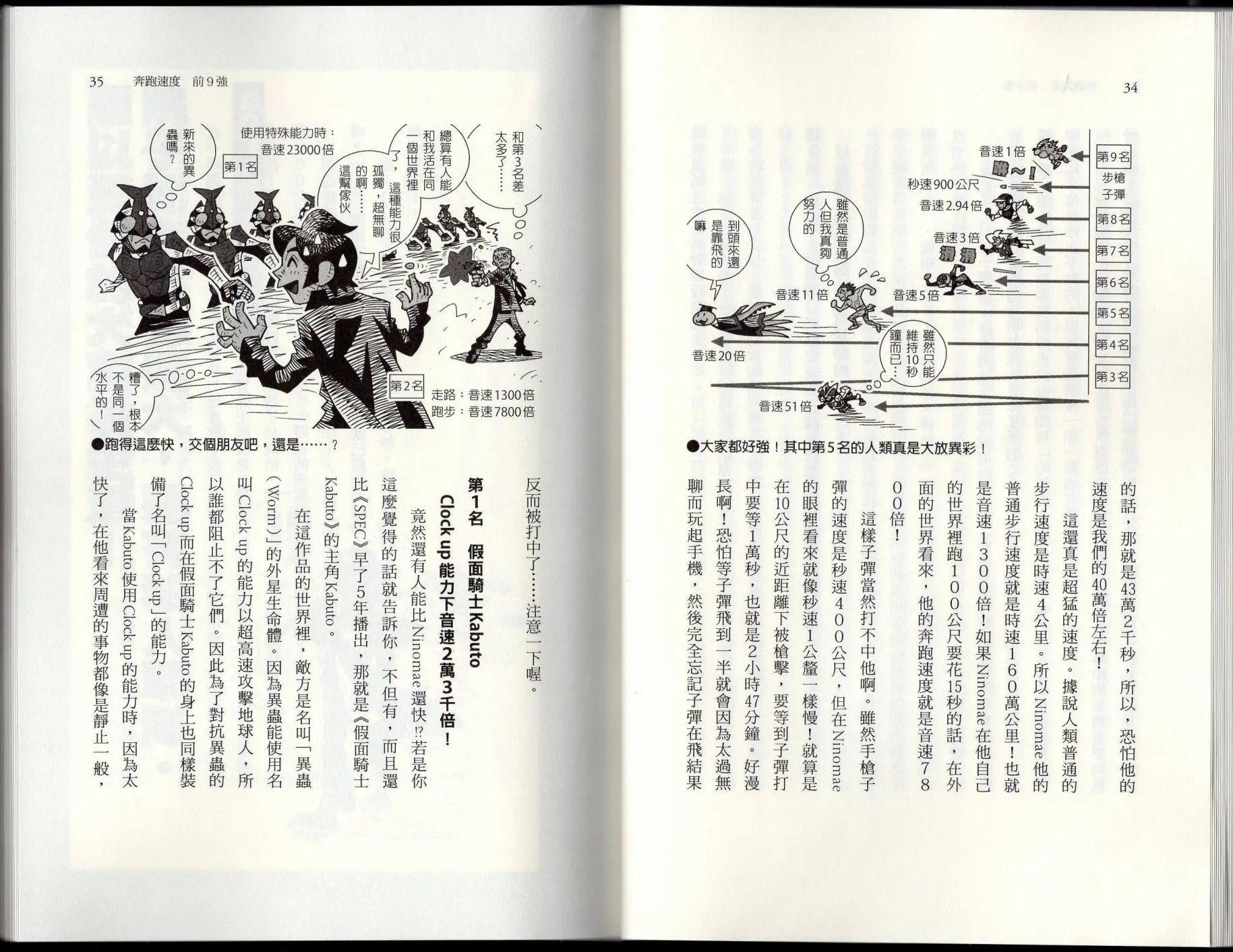 🍕空想科学读本 空想世界排行榜 第21页