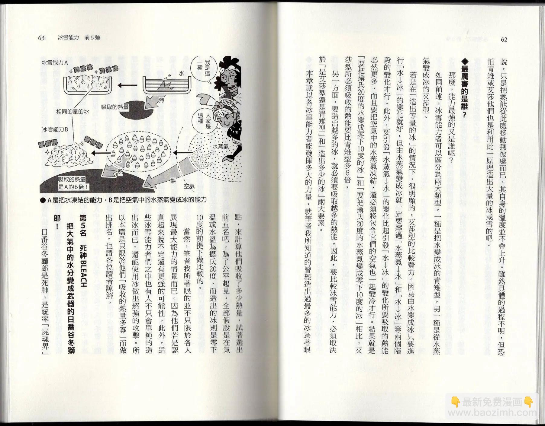 🍕空想科学读本 空想世界排行榜 第35页