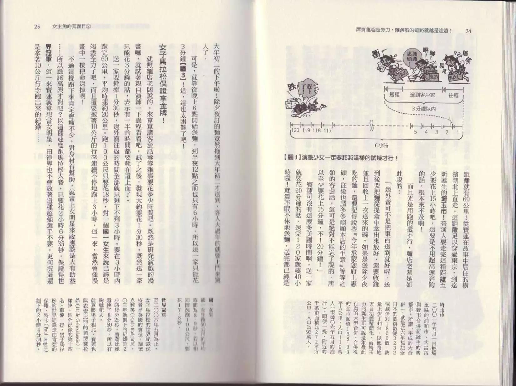 🍕空想科学读本 第03卷 第15页